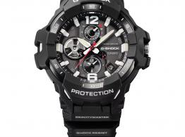 Bluetooth GR-B300-1AER