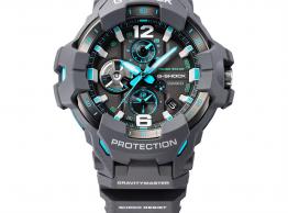 Bluetooth GR-B300-8A2ER